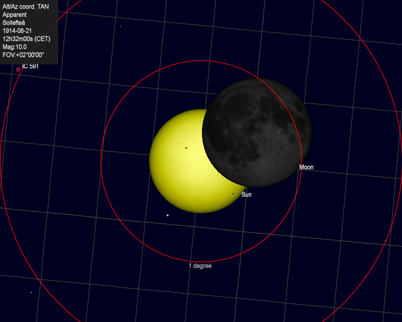 Solar eclipse Sollefteå 1914-08-21 12:32:00 CET, simulation in CdC