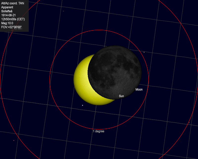 Solar eclipse Sollefteå 1914-08-21 12:50:00 CET, simulation in CdC