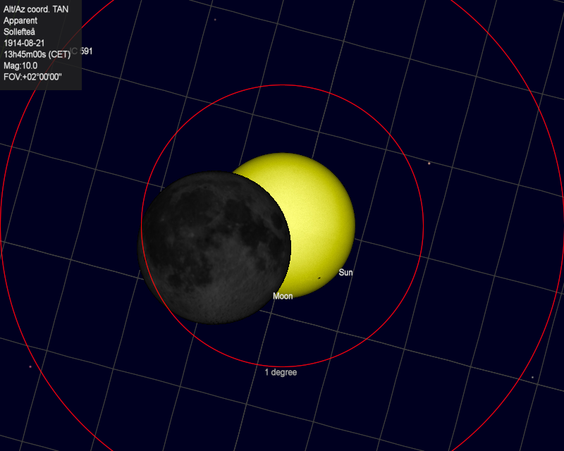 Solar eclipse Sollefteå 1914-08-21 13:45:00 CET, simulation in CdC