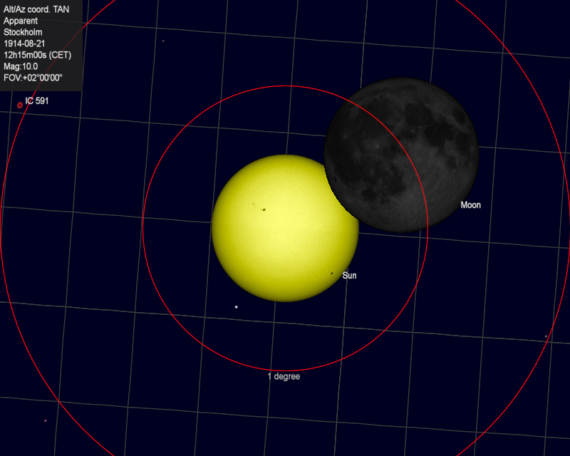 Solar eclipse Stockholm 1914-08-21 12:15:00 CET, simulation in CdC