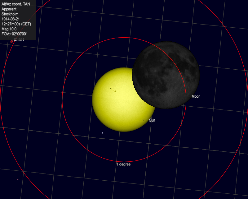 Solar eclipse Stockholm 1914-08-21 12:27:00 CET, simulation in CdC