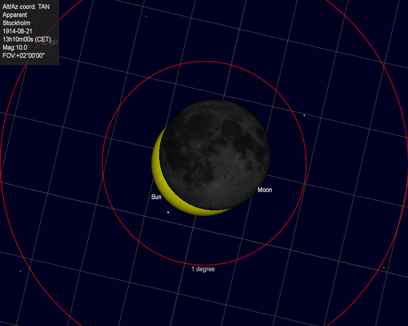 Solar eclipse Stockholm 1914-08-21 13:10:00 CET, simulation in CdC