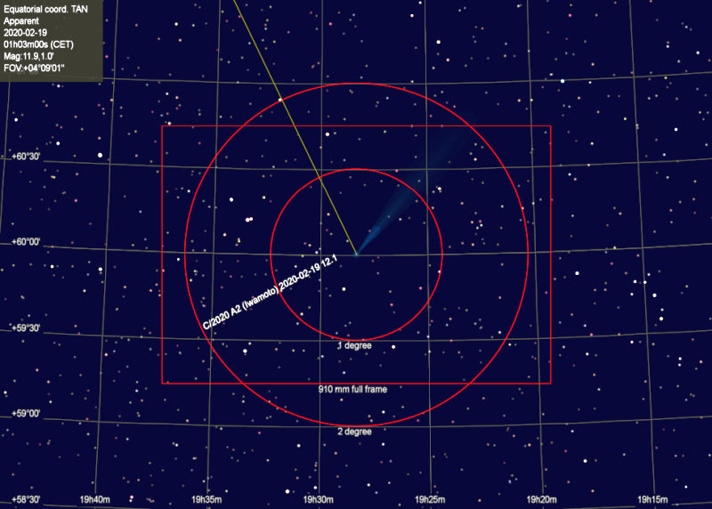 Comet Iwamoto C/2020 A2, Sweden 2020