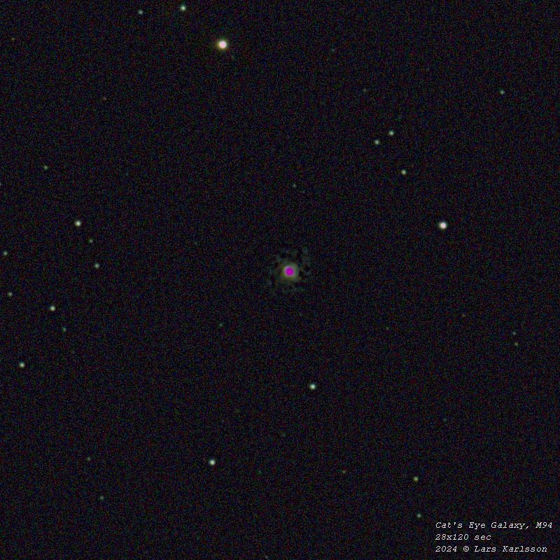 Gakaxy M94, 2024