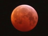 Blood Moon, Solar System
