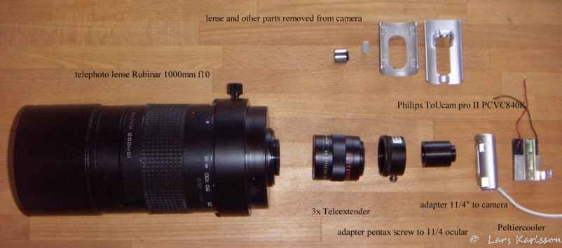 Rubinar telephoto lens