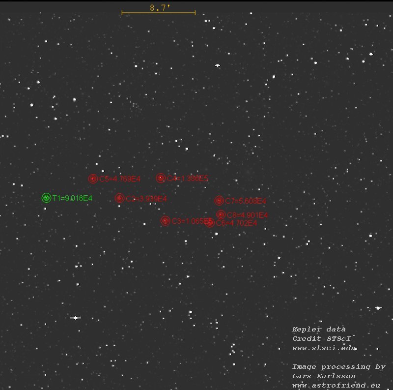 Kepler data, sensor pos 41: Search for micro variation variable stars, object 1