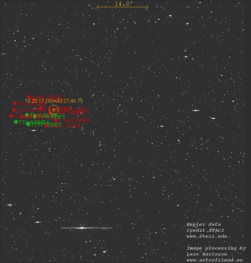 Kepler data, sensor pos 41: Search for micro variation variable stars, object 4, 5 ,6