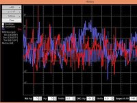 Drift align and auto guide calibration