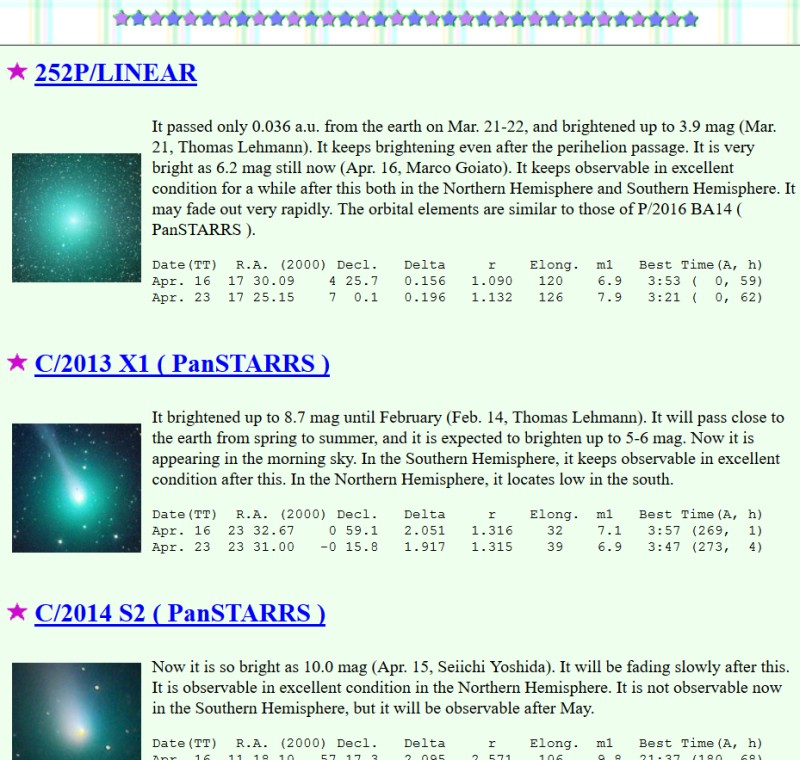 Seiichi Yoshida comet list