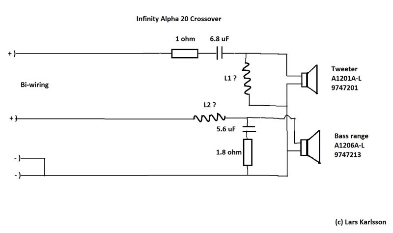 Infinity Alpha 20 crossover