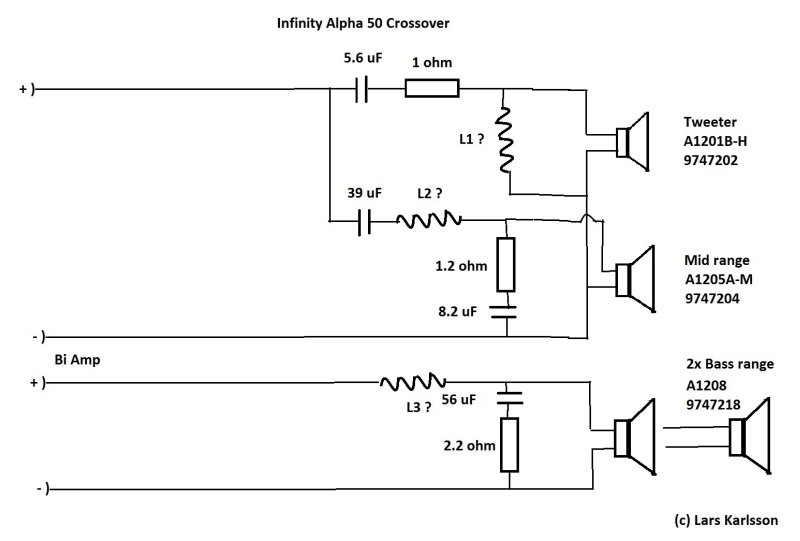 Infinity Alpha 50 crossover