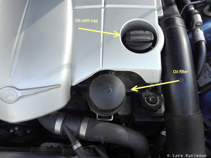 Chrysler Crossfire: Oil refill cap and Oil filter