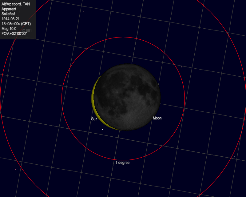 Solar eclipse Sollefteå 1914-08-21 13:08:00 CET, simulation in CdC