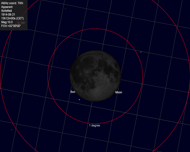 Solar eclipse Sollefteå 1914-08-21 13:12:00 CET, simulation in CdC