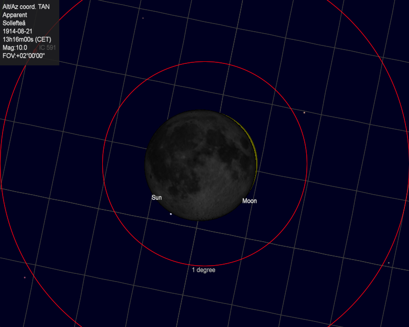 Solar eclipse Sollefteå 1914-08-21 13:16:00 CET, simulation in CdC