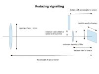 Minimize vignetting calculator