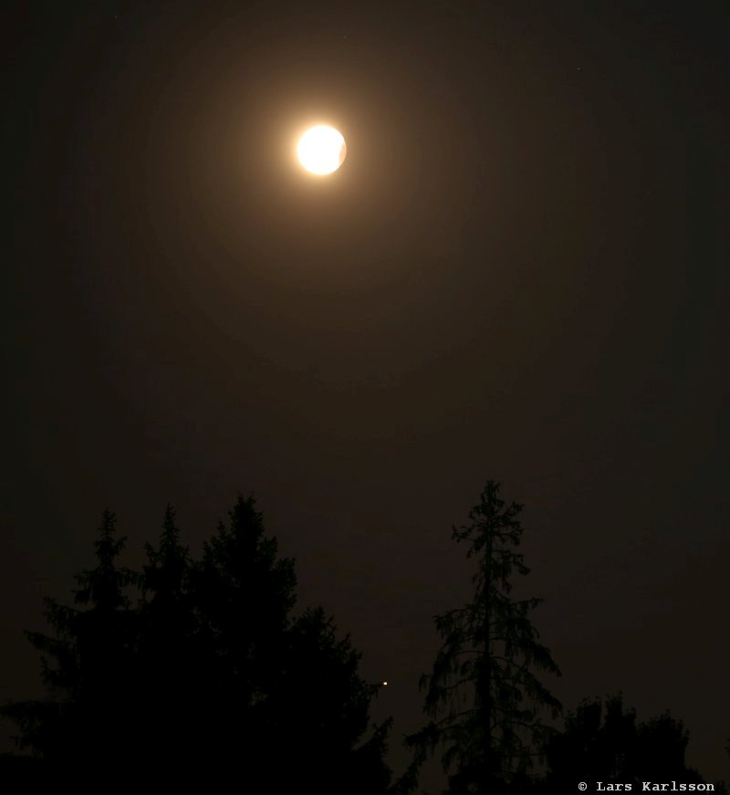 Blood Moon en phase and Mars