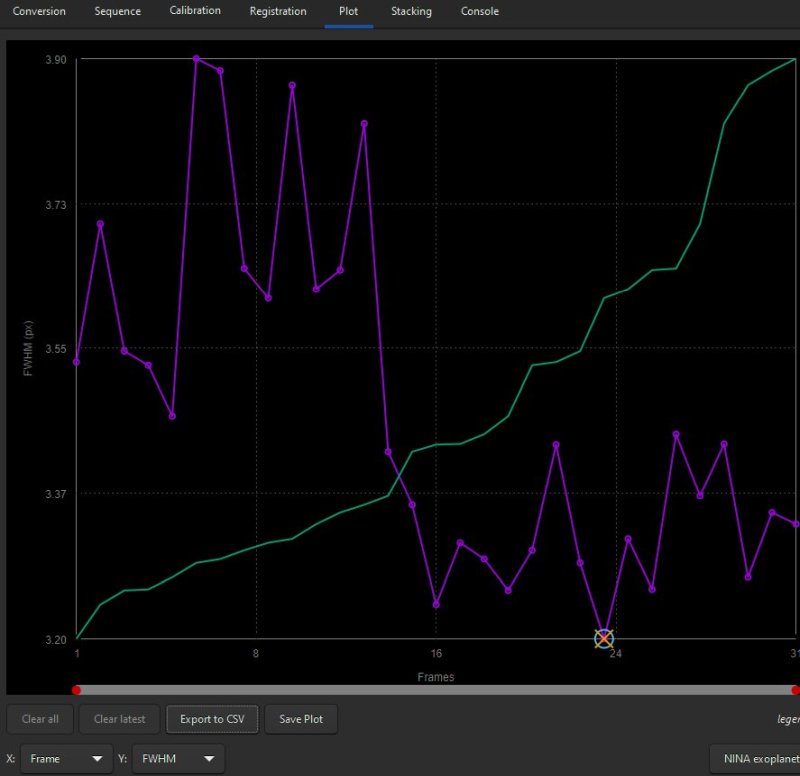 Auto guiding, test Ekos internal vs PHD2