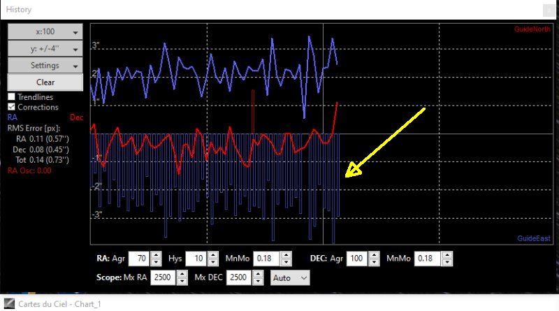 EQ6 stepper motor driver: replace it with AstroEQ ?