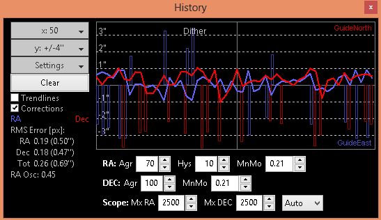 PHD2 auto guiding