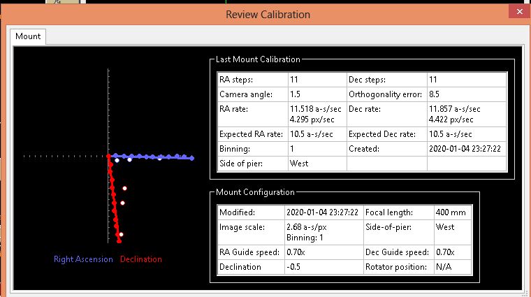 PHD2 calibration