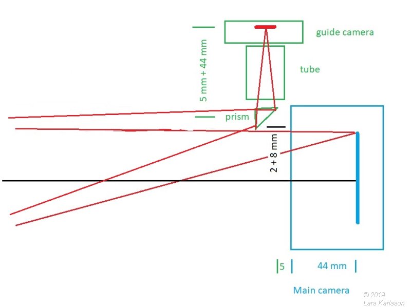 Astronomy project: Medium format off-axis adapter 3D CAD