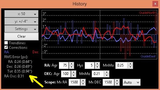 EQ6 Mount, Drift align and guide calibration