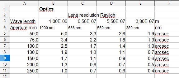 Tutorial: Pixel matching