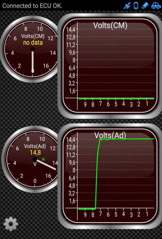 OBD reader, battery charging