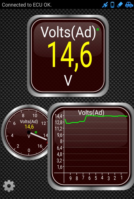 OBD reader, battery charging