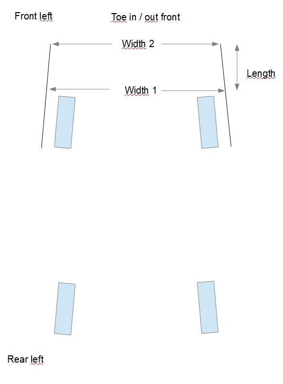 Wheel Toe-in angle